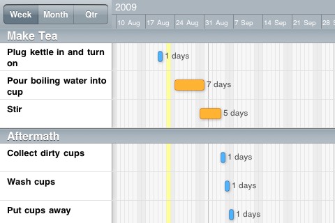 projects-gantt-landcsape-1